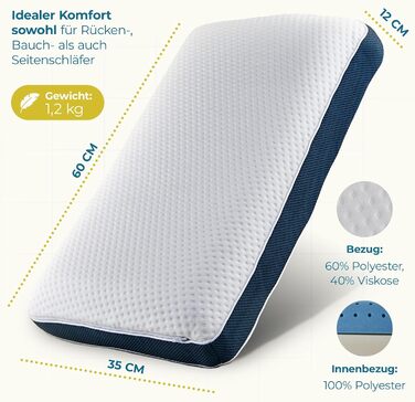 Ортопедична подушка [The Flow Pillow] з Memory Foam для шиї та спини. 2-в-1, для сну на боці та на спині. Зручна підтримка шиї, індивідуальний комфорт