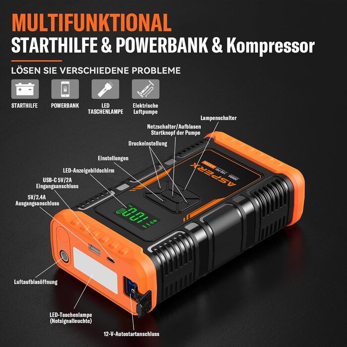 Powerbank з компресором ASPERX Starthilfe 150PSI, 3000A - пусковий пристрій для авто, мото, SUV (до 10л бензину/8л дизеля) з LED-ліхтариком