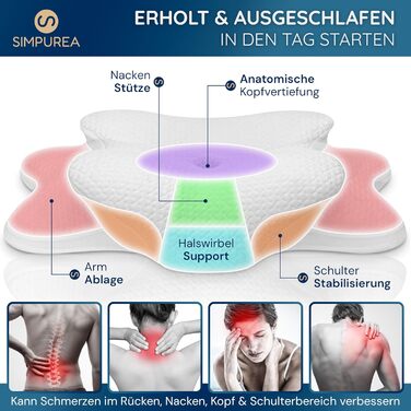 Ортопедична подушка 'Bamboo' з меморі-піною та бамбуковим чохлом – для тих, хто спить на спині, боці та животі. Білий колір.