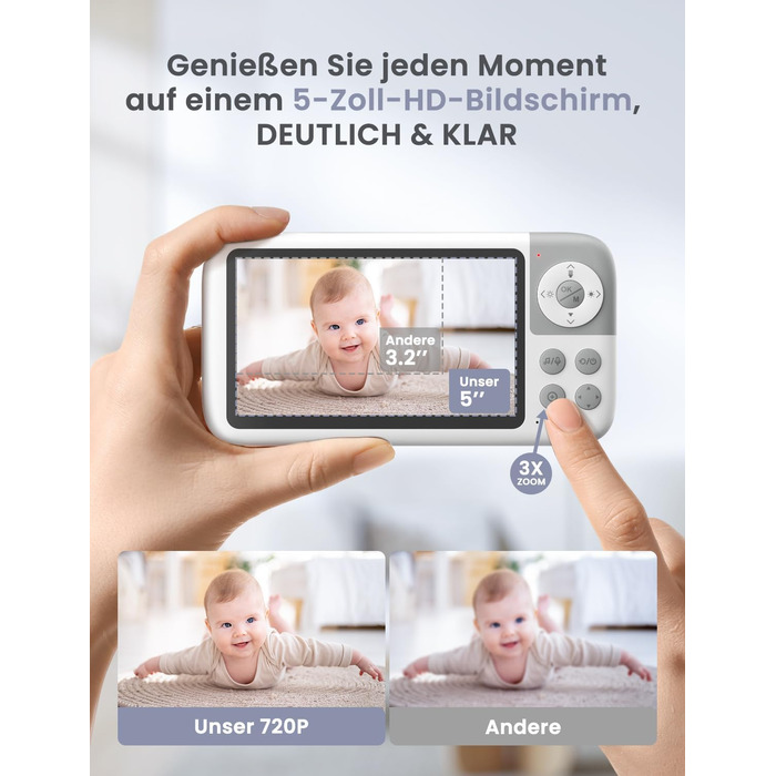 Відеоняня GHB з камерою 5'' HD IPS, 720P, 3050mAh, VOX, Zoom 3X, Нічне бачення, Зв'язок, 8 колискових, Підтримка 4 камер