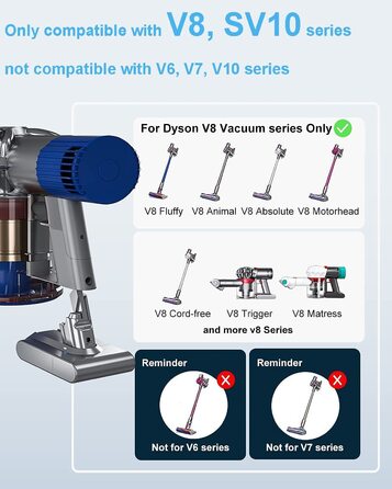 Акумулятор DTK для ручного пилососа Dyson V8 SV10 Li-Ion 21,6 В 4000 мАг