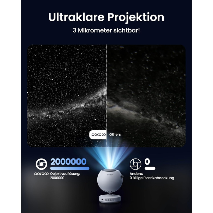 POCOCO Зоряний Проектор Sternenhimmel: LED Галактика, Планетарій для Дітей та Дорослих, Нічник Aurora з 2 Дисками, Таймером, для Розслаблення