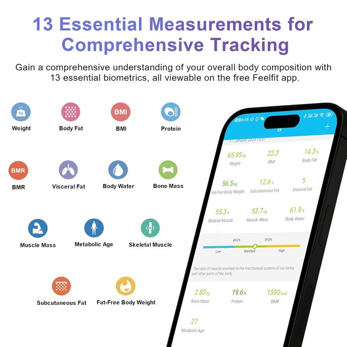 Ваги жиру в організмі Bluetooth із додатком, розумні ваги для ваги, ІМТ, м'язів, води, чорного