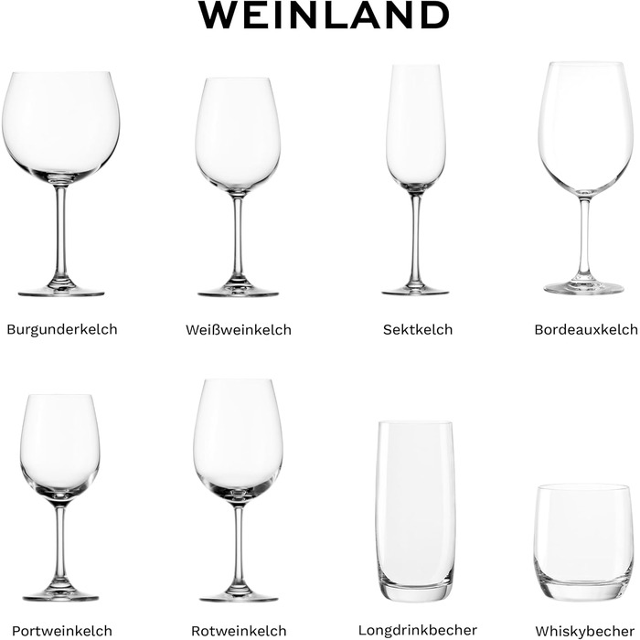 Набір келихів для білого вина Stölzle Lausitz Weinland 6 шт, 290 мл, кришталь, Німеччина - для легких вин та червоних вин, міцні, можна мити в посудомийній машині