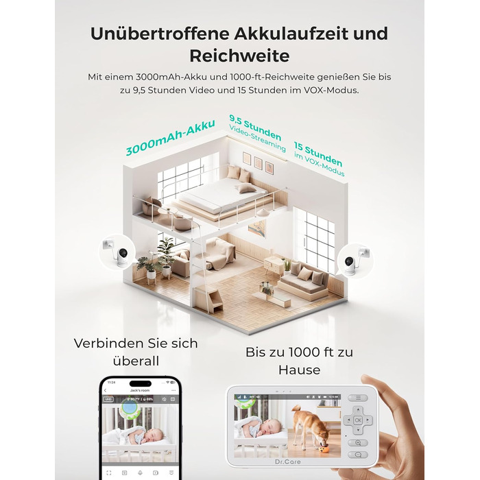 Відеоняня Dr.Care VistaView Lite WLAN з App-керуванням, Full HD 1080P камерою, розділеним екраном 720P, датчиком руху та ІЧ-нічним баченням (монітор 4