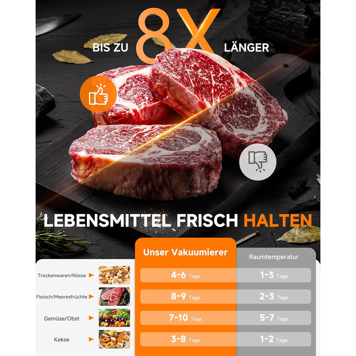 Вакууматор для продуктів 9-в-1 з потужністю 95 кПа, регулюванням часу та тиску, функцією пам'яті, подвійним запаянням, вбудованим різаком та відсіком для пакетів, корпус із нержавіючої сталі, у комплекті 2 ролини та шланг