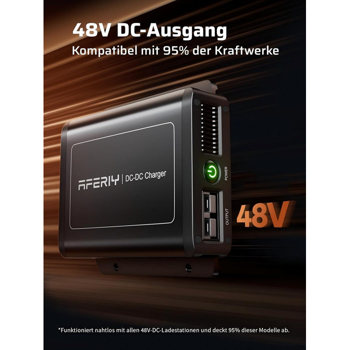 Портативна електростанція AFERIY 145W з LiFePO4 акумулятором 99,2Wh (31000mAh), 3 порти, 6-в-1 захист, сонячний генератор 100W для кемпінгу, подорожей та надзвичайних ситуацій