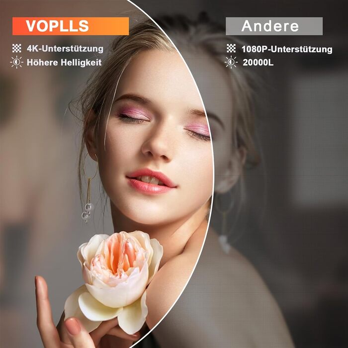 Проектор Mini Beamer 1080P Full HD 23000L з автофокусом, корекцією трапеції, WiFi6, Bluetooth, 4K, 360° обертання для телефону