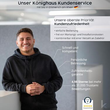 Інфрачервовий обігрівач Könighaus з ТÜV SÜD та 5 роками гарантії (Виготовлено в Німеччині). Можливість завантаження власного зображення. 300W, білий каркас, з термостатом