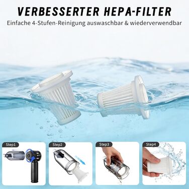 Акумуляторний ручний пилосос Citybee 4 в 1, бездротовий міні-пилосос для авто та дому, 25000Па, безщітковий двигун, 3 режими потужності, для шерсті тварин (чорний)