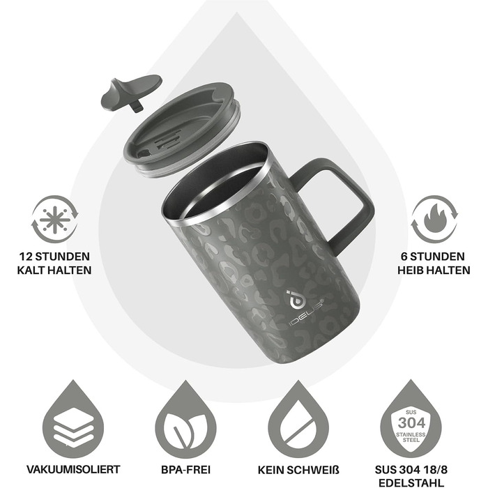 Кавова чашка Ideus® 470 мл з подвійними стінками, з нержавіючої сталі, з антиковзним ручками та кришкою-висувним модулем (Червоний Зебра, Leopard Gray)