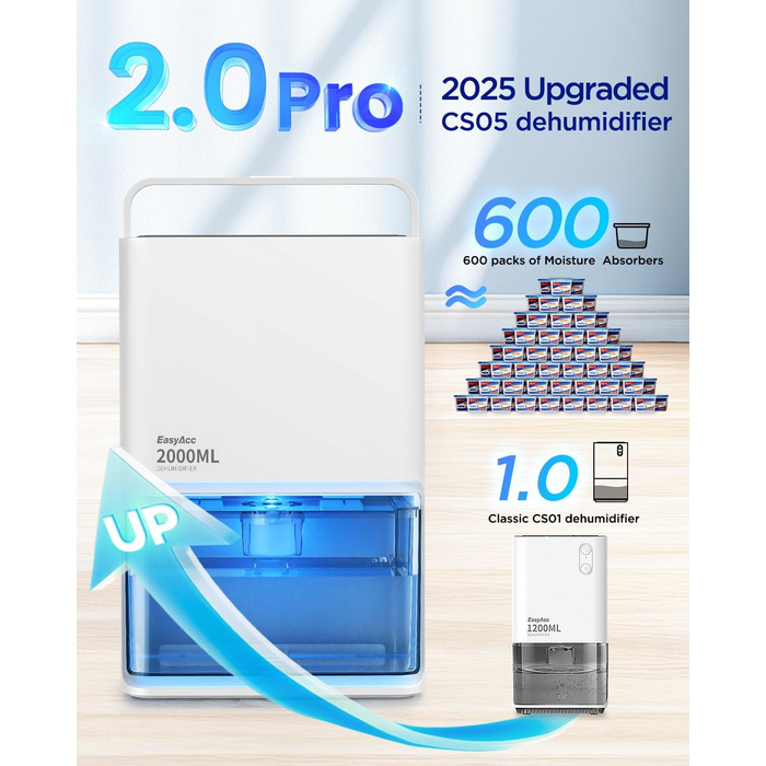 EasyAcc Електричний осушувач повітря 1200 мл, компактний, тихий, портативний, з автовимкненням та режимом сну, для дому та офісу (білий)