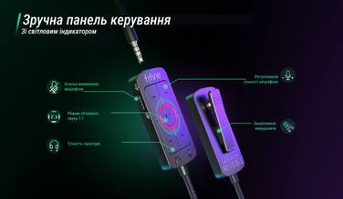 Гарнітура Fifine H9P