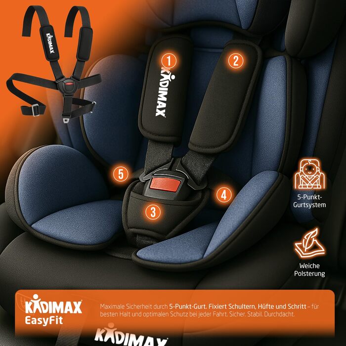 Автокрісло i-Size 9-36 кг, 15 місяців - 12 років, ECE R129/03, Група 1/2/3, регульована підголовник (Блакитне)