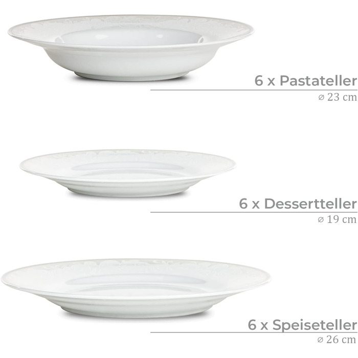 Набір посуду Konsimo Combi на 6 персон Набір тарілок AMELIA Modern 18 предметів - Сервіз та набори посуду - Комбінований обідній сервіз на 6 персон - Сімейний обідній набір - Столовий посуд (Luiza, 18 ПРЕДМЕТІВ)