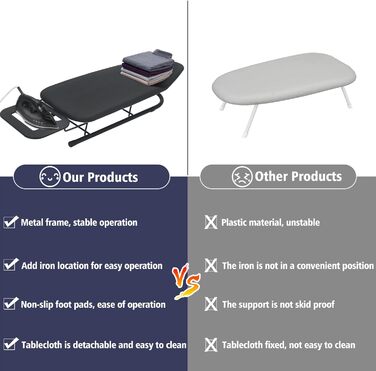 Прасувальна дошка Rainberg Tisch-Bügelbrett, компактна, чорна, 76 x 30 см, з бавовняним чохлом та підставкою для праски