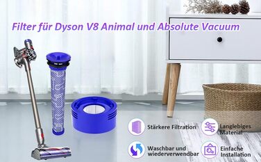 Змінна батарея BATTOOL 25,2 В 6000 мАг для пилососа Dyson V8 Animal/Absolute/Motorhead