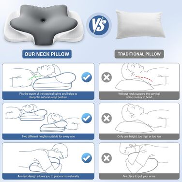 Подушка для шиї з піною з пам'яті, дихаюча, ергономічна, 65x37x10/12см, сіра