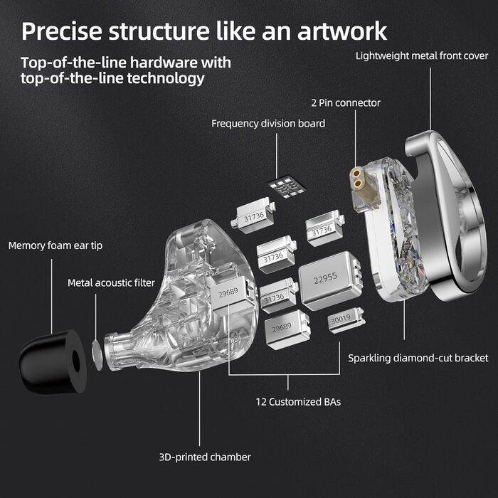 Навушники Yinyoo KZ AS16 IEMS 8, HiFi у вусі, 8 BA на сторону, кабель 0,75 мм, без мікрофона