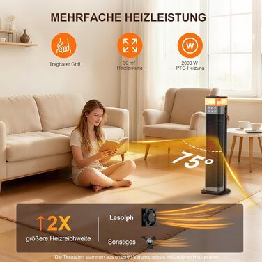 Електричний обігрівач з підігрівом, 2000W, PTC керамічний, з функцією зволоження, пульт дистанційного керування, 75° осциляція, 3 режими підсвічування, ECO-режим, захист від перегріву та перекидання, таймер 12 год