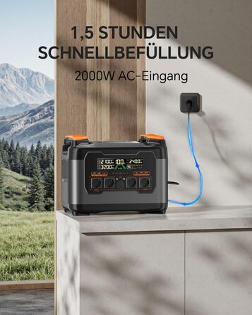 Портативна електростанція NECESPOW S2400, 1102.5Wh LiFePO4, 1500W (3000W пік), 3 розетки AC, чиста синусоїда, 50Hz, для дому та відпочинку на природі