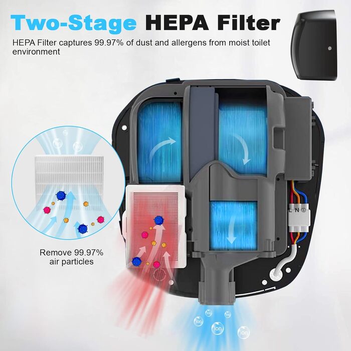 Електричний сушар для рук QL автоматичний, з HEPA-фільтром, нержавіюча сталь, для ванної кімнати та туалету, 1150W, чорний