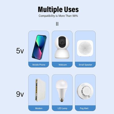 UPS Garosa Mini - Акумуляторний блок живлення 8800 mAh, 18W для роутера, модема, камери, смартфона (EU-штекер)