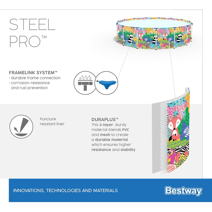 Каркасний басейн Bestway Steel Pro з навісом від сонця 'Splash-in-Shade без насоса Ø 244 x 51 см, барвистий фруктовий дизайн, круглий (274 x 66 см)