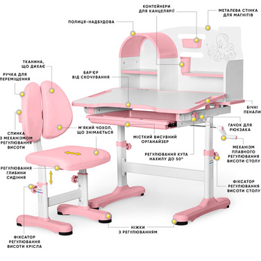 Комплект меблів (стіл + стільчик + полиця) Mealux Octo Pink (арт. BD-33 PN)