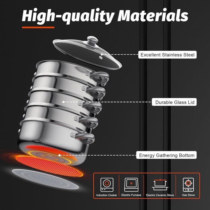 Шаровий набір парових плит з нержавіючої сталі 30 см, скляна кришка, для всіх типів плит включаючи індукційну, срібляста, 5-
