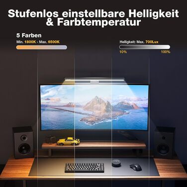 LED-лампа для монітора Douxlife Screenbar з сенсорним керуванням та пультом, USB-зарядка, регулювання яскравості та кольорової температури, захист очей для ПК (сіра)