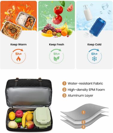 Сумка для ноутбука LOVEVOOK 15.6 дюймів для жінок з відділенням для ланчу, сумка-шопер, ділова сумка, портфель, сумка для навчання, містка, водонепроникна, чорна