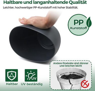 Автоматичний горщик для квітів з індикатором рівня води, 2 шт. - ідеально для зайнятих людей та початківців, підходить для монстери та розмарину (сірий, 17,5 см)