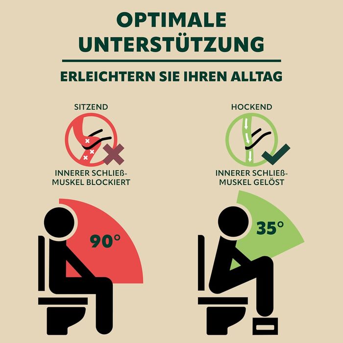 Електричний табурет для унітазу Eluno з бамбука, складаний, антиковзкий, чорний - для дорослих та дітей, при запорах та здуттях