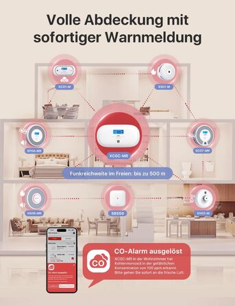 X-Sense Детектор чадного газу з цифровим дисплеєм, сертифікат TÜV Rheinland, з базовою станцією SBS50, керування через додаток, XC0C-MR11, 1 шт.