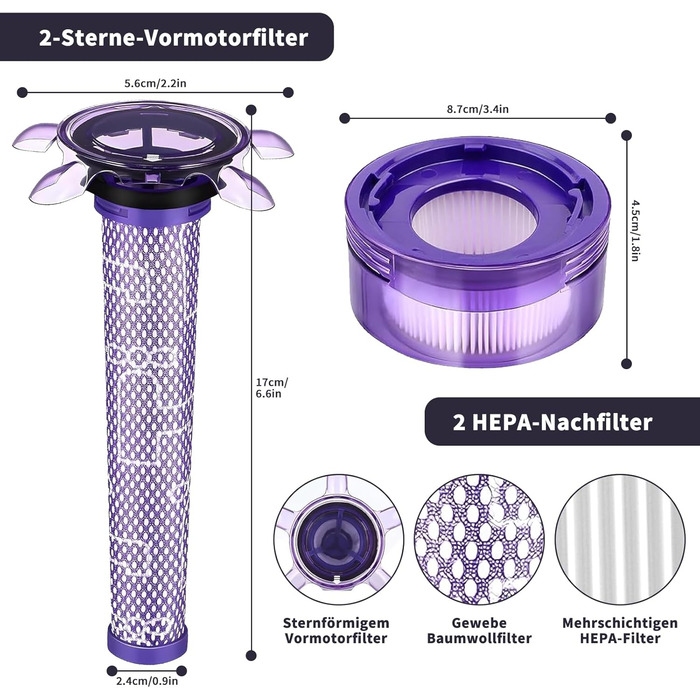 Комплекти фільтрів V8 для Dyson V8 Absolute/Animal, в т.ч. 2 HEPA, 2 фільтри попереднього очищення, 1 щітка для чищення, 2