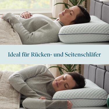 Подушка з гелевої піни з пам'яті ефекту LUCID 40x60 см – дихаюча – охолоджуючий ефект – знімний чохол – подушка Öko-Tex, білий