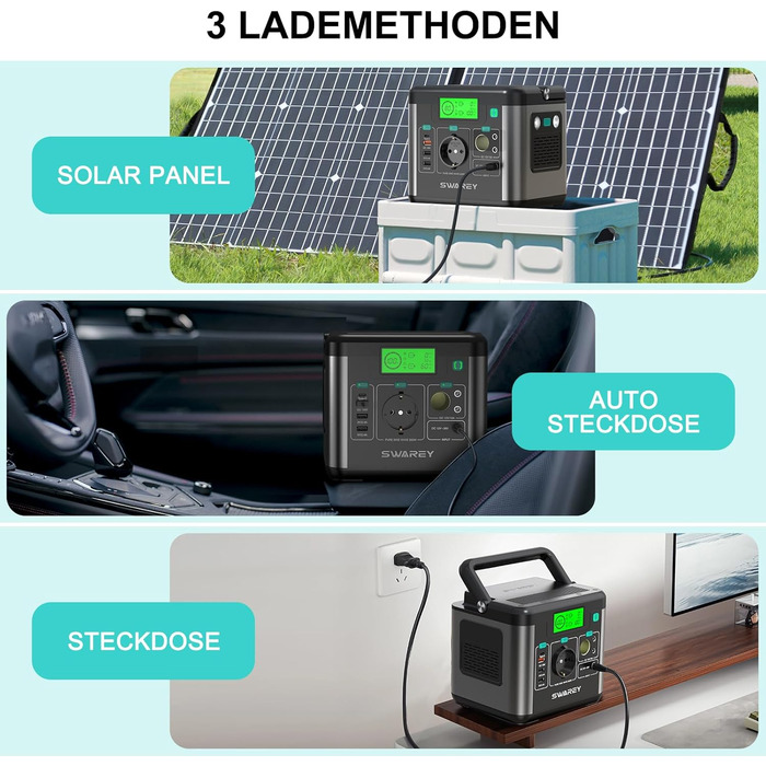 Портативна електростанція 222Wh, сонячний генератор 300W (пікове 600W), USB-C 65W, для кемпінгу та подорожей