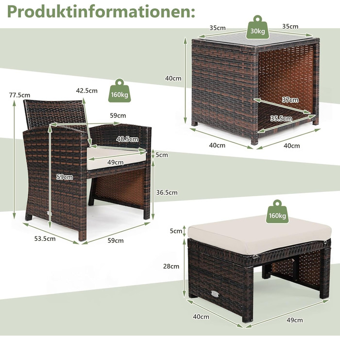 Садовий набір меблів GIANTEX 5 предметів ротанг: 2 крісла, 2 пуфи, столик - для балкона та саду з білими подушками