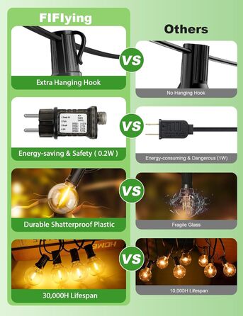 LED гірлянда для вулиці, 20.7м, з таймером, 30+1 лампочки G40, диммування, IP44, для декору саду, балкону, дому