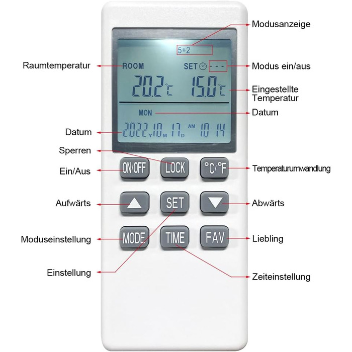 Інфрачервовий обігрівач Byecold 580 Вт з термостатом, настінний, білий + пульт, енергозберігаючий, захист від перегріву