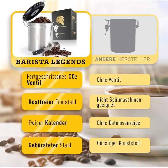 Баночка для кави Barista Legends герметична ємність для кавових зерен 500 г Контейнер для збереження аромату вашої кави - баночка для зберігання з нержавіючої сталі з вічним календарем. (Срібло)