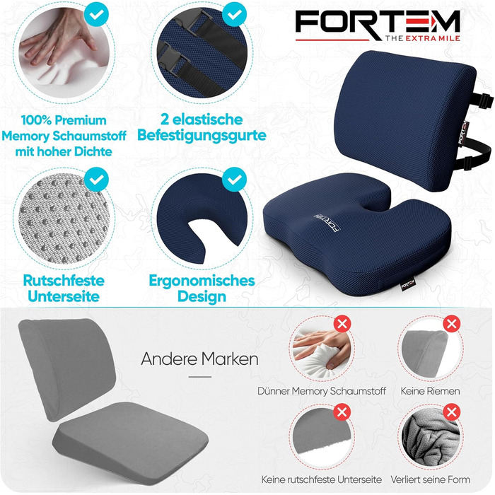 Подушка для сидіння та підтримки попереку FORTEM XL - м'яка, з memory foam, для офісного крісла, авто, геймінгу. Великий розмір, синій сітчастий матеріал