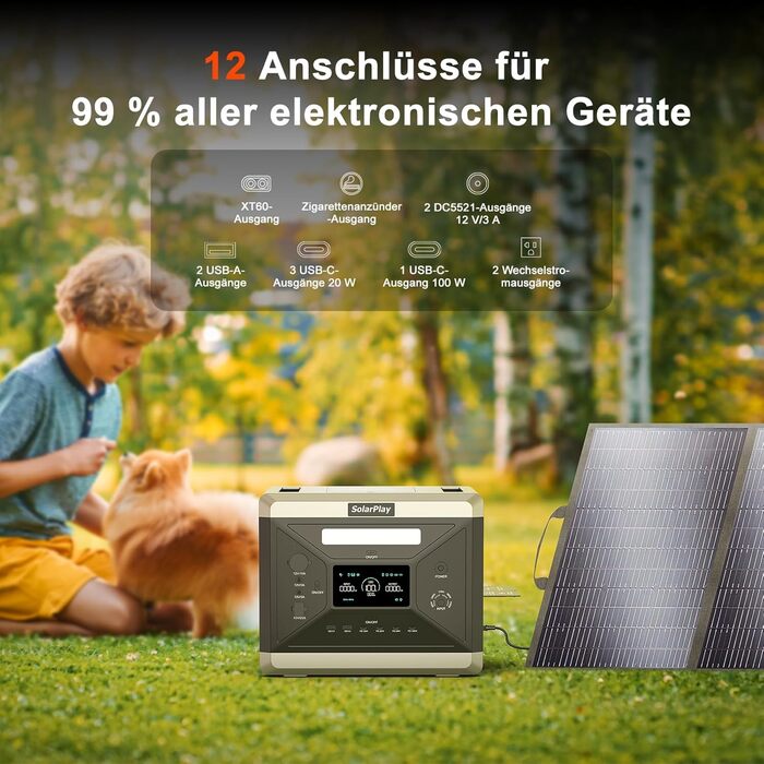 Портативна електростанція SolarPlay Q2501 з сонячною панеллю 200W, 2500W, 2304Wh LiFePO4, AC/USB порти, швидка зарядка, 12V вихід, для кемпінгу, RV, надзвичайних ситуацій