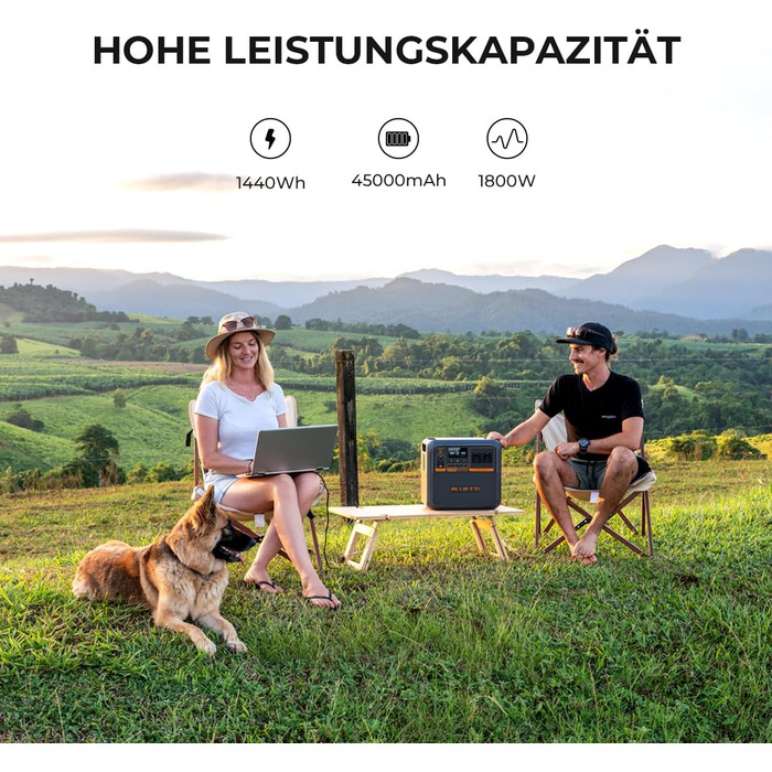 Портативна електростанція BLUETTI AC180P, 1800Wh, 2000W (4800W пік), надійна для відпочинку на природі