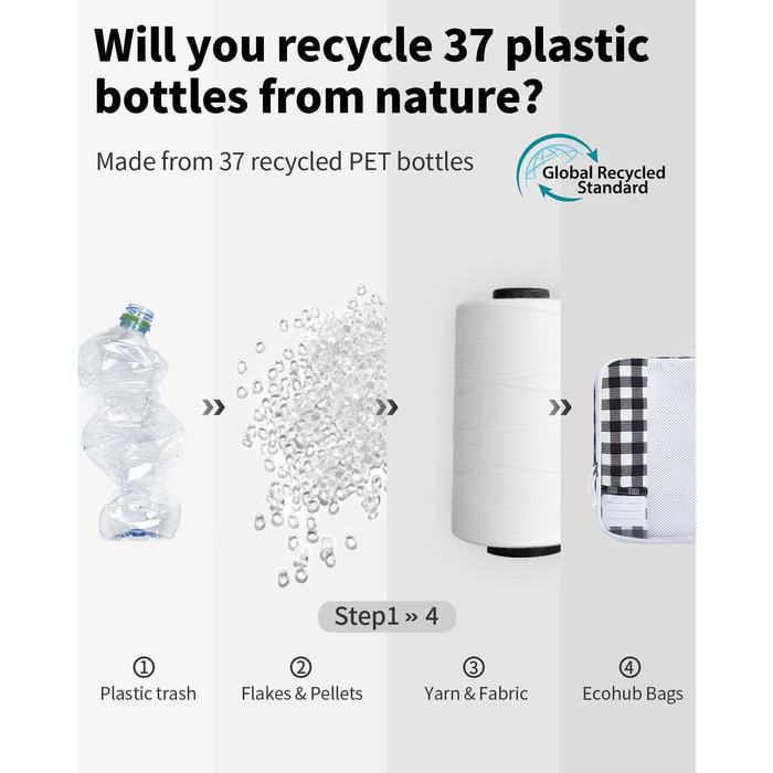 Набір органайзерів для валізи ECOHUB, 6 шт, дорожні компресійні сумки-кубики з ID-тегами, повітропроникні органайзери для одягу та рюкзака, чорно-білий колір