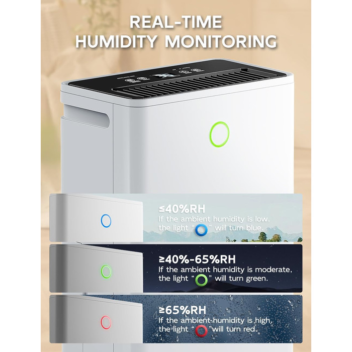 Електричний осушувач повітря 12л/24г з автоматичним та безперервним зливом (шланг у комплекті), для спалень та підвалів, LED-дисплей, тихий, з таймером