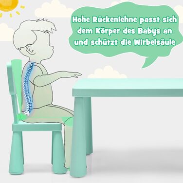 Дитячий столик та 2 стільчики DREAMADE, зелений комплект для навчання, їжі та ігор. Дитячі меблі з пластику для дівчаток та хлопчиків, 3 предмети, заокруглені кути