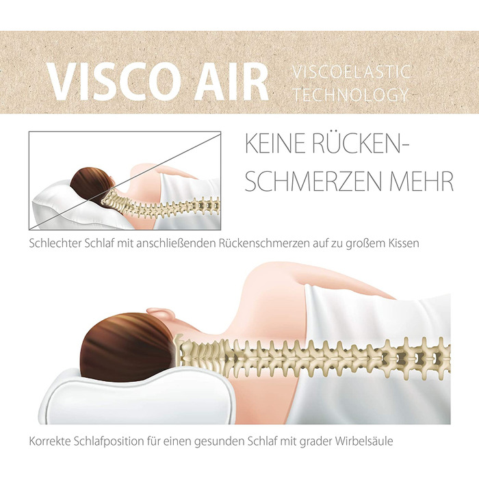 Ортопедична подушка для шиї sei Design з Memory Foam – підтримка шиї, Oeko-Tex®, охолоджуючий чохол з Lyocell, для тих, хто спить на спині та на боці (висока ортопедична підтримка)