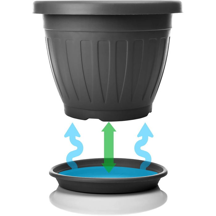 Плантатор BigDean 3X з підставкою, ø50xH38 см, антрацит - вологостійкий горщик для квітів - з водостоком, UV-стійкий, з міцного пластику - для внутрішнього та зовнішнього використання, Made in Europe